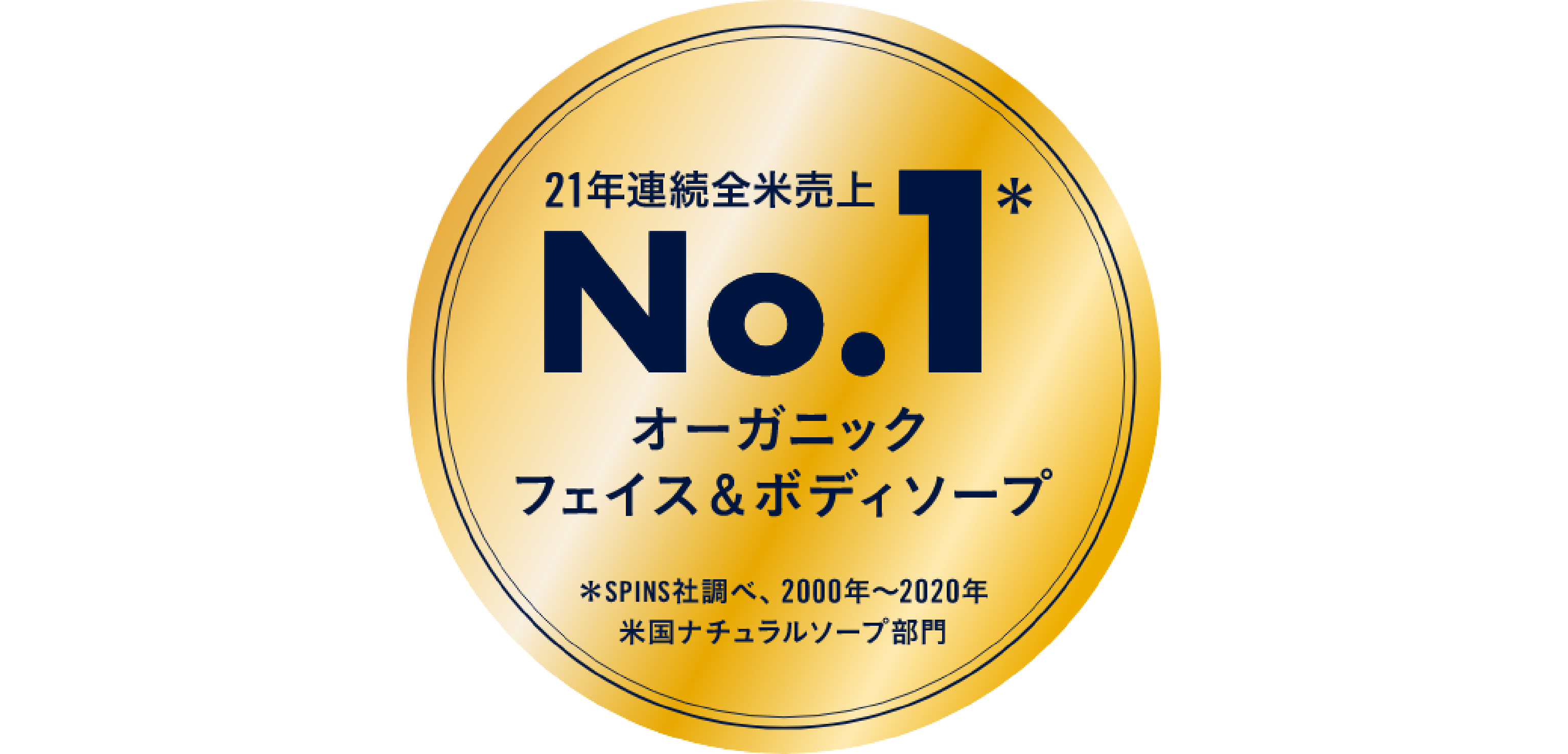 20年連続全米売上No.1* ＊SPINS社調べ 2000年～2019年。全米ナチュラルソープ部門、マジックソープ世界販売本数1億本突破 ＊2010年～2019年